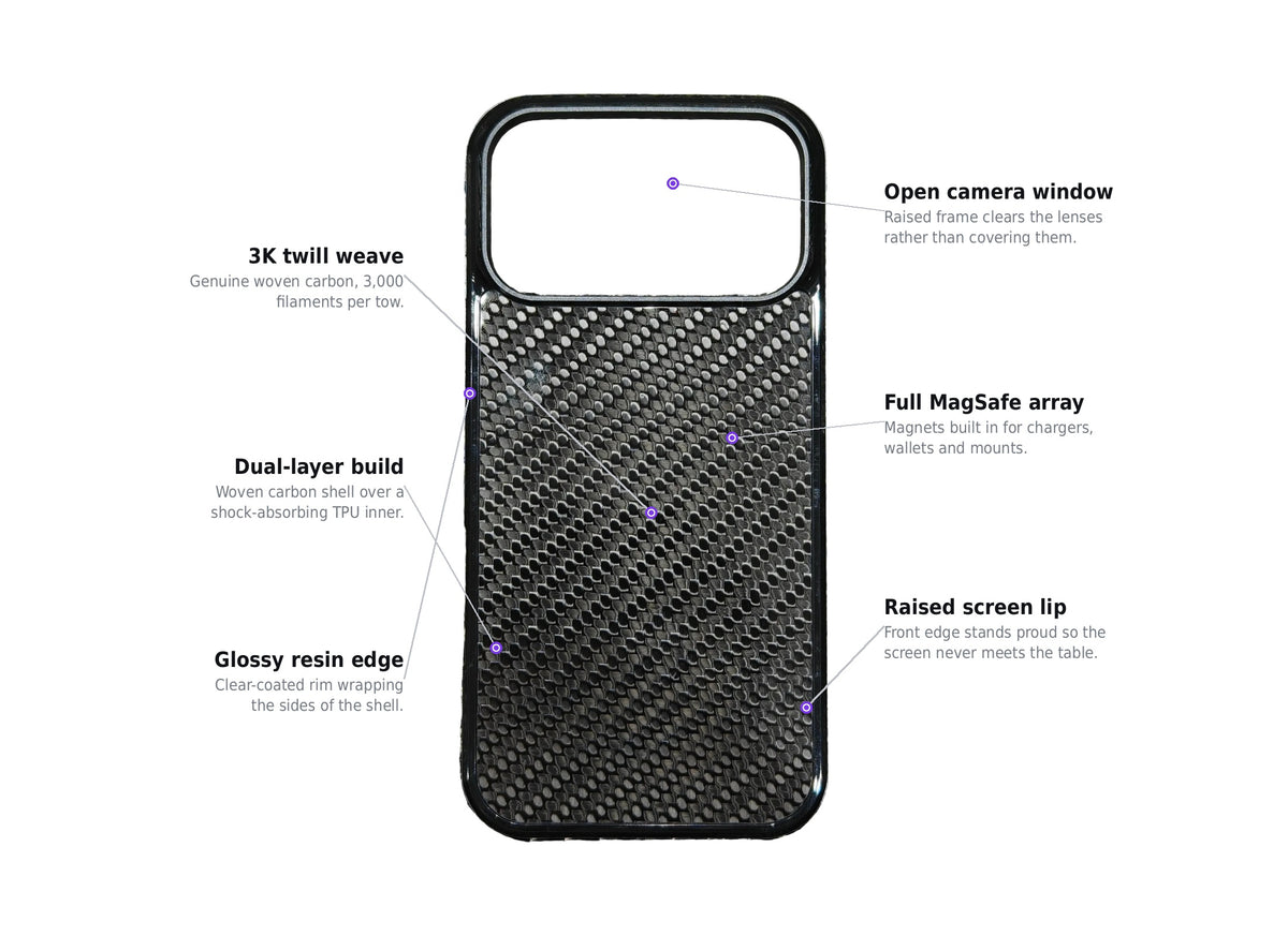 Woven Black | Carbon Fibre iPhone Case | AERO MAG SERIES