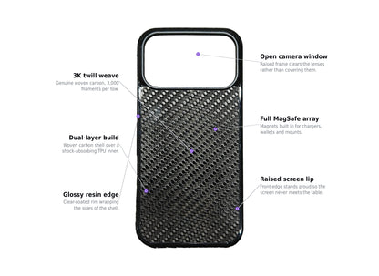 Woven Black | Carbon Fibre iPhone Case | AERO MAG SERIES