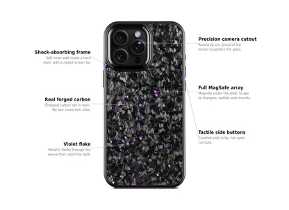 Forged Purple | Carbon Fibre iPhone Case | FORGE MAG SERIES